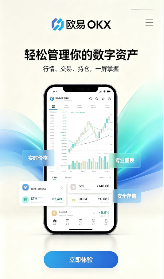 交易入门经验